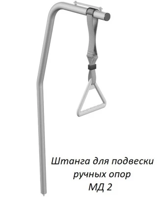 Кровать медицинская Hilfe MB-93 Кровать медицинская Hilfe MB-93